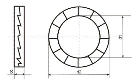 Шайба NORD-LOCK DIN 25201