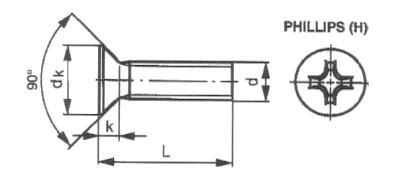 DIN 965