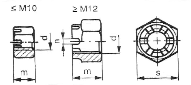 DIN 985