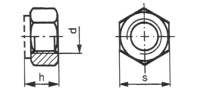 DIN 982