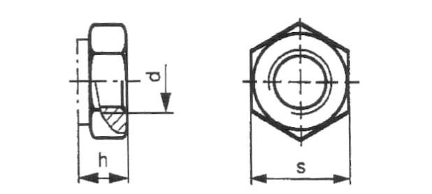 DIN 980