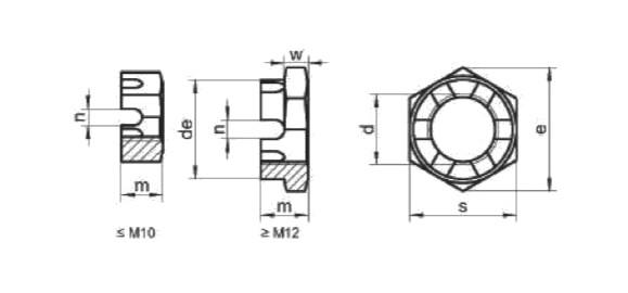 DIN 937