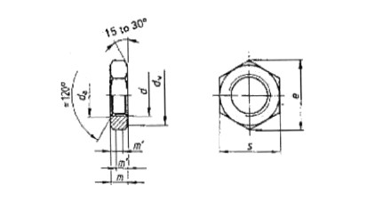 DIN 936