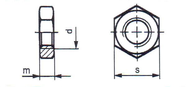 DIN 439