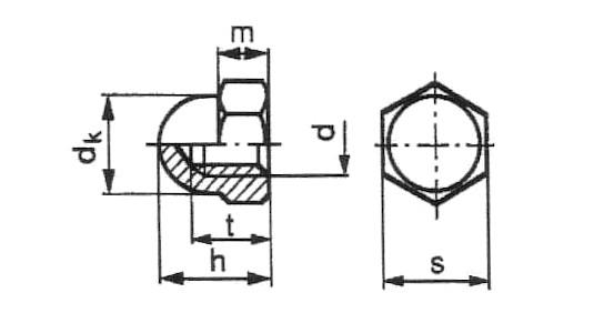 DIN 1587